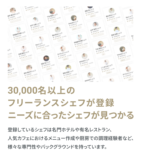 30,000名以上のフリーランスシェフが登録　ニーズに合ったシェフが見つかる　登録しているシェフは名門ホテルや有名レストラン、人気カフェにおけるメニュー作成や厨房での調理経験者など、 様々な専門性やバックグラウンドを持っています。